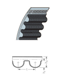 Приводные ремни с профилем HTD