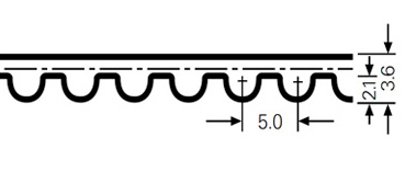 Купить Приводные ремни rzhtd5m - Зубчатые ремни — SYNCHROBELT