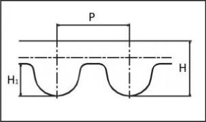bez nazvanija 300x178 - Зубчатые ремни — MITSUBOSHI H SERIES