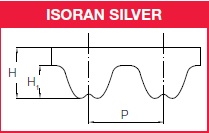 isoran silver - Зубчатые ремни - MEGADYNE ISORAN SILVER